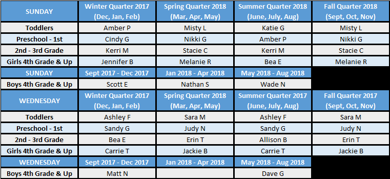 Bible Class Teaching Schedule